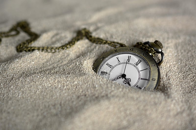 Watch Image